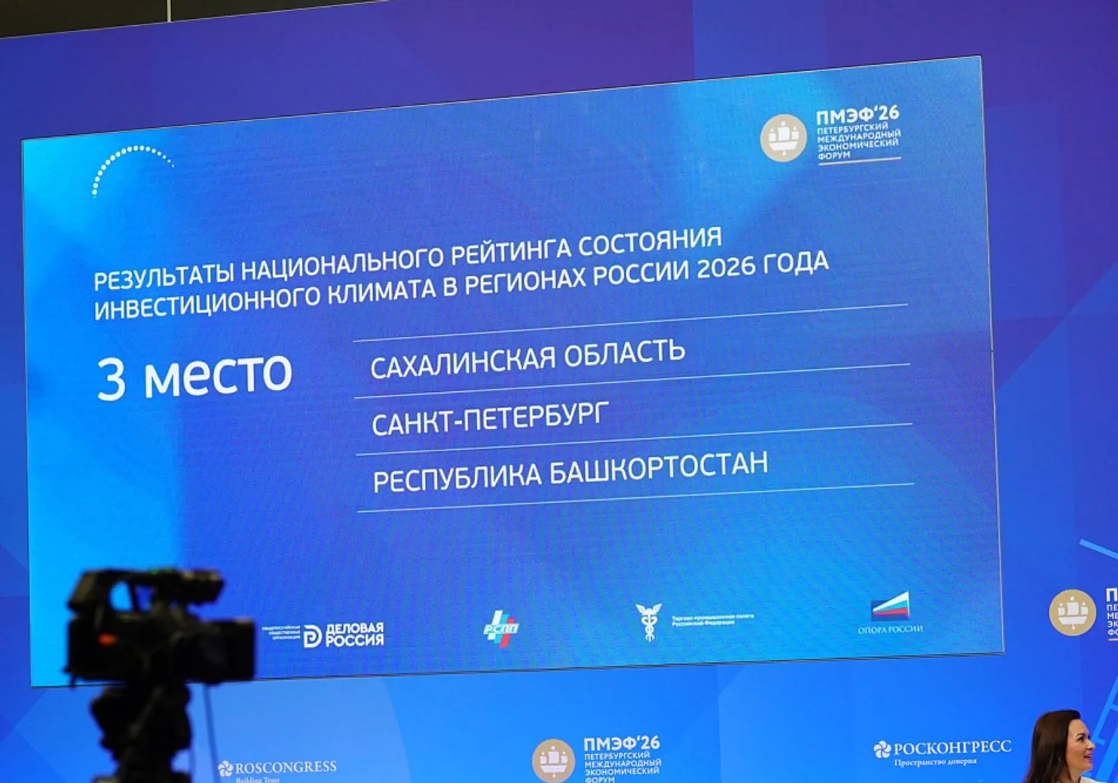 Башкортостан вновь занял третье место в Национальном рейтинге